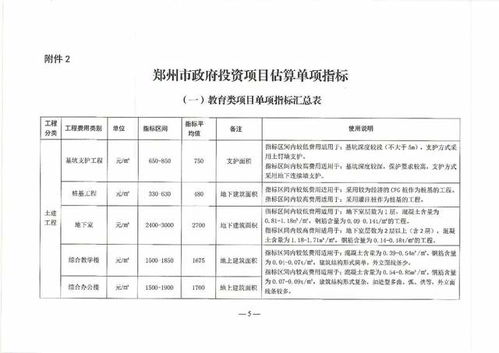 河南裝配式建筑補貼政策升級 納入鄭州政府投資項目估算，強化投資管理